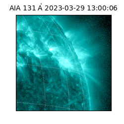 saia - 2023-03-29T13:00:06.622000