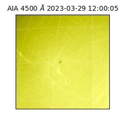 saia - 2023-03-29T12:00:05.684000