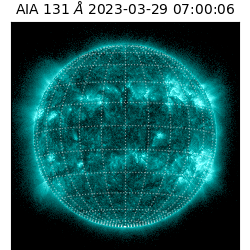 saia - 2023-03-29T07:00:06.622000