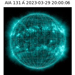 saia - 2023-03-29T20:00:06.622000