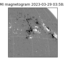 shmi - 2023-03-29T03:58:37.200000