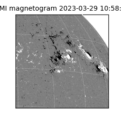 shmi - 2023-03-29T10:58:37.200000