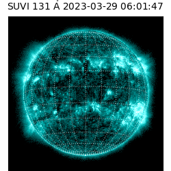 suvi - 2023-03-29T06:01:47.660000