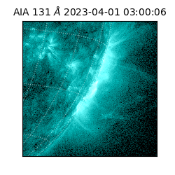 saia - 2023-04-01T03:00:06.630000