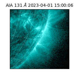 saia - 2023-04-01T15:00:06.620000