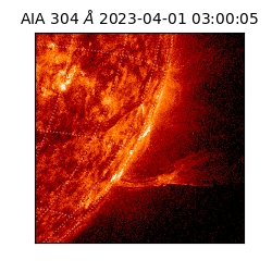 saia - 2023-04-01T03:00:05.130000