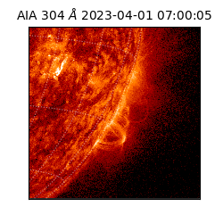 saia - 2023-04-01T07:00:05.130000
