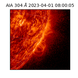 saia - 2023-04-01T08:00:05.130000