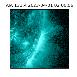saia - 2023-04-01T02:00:06.630000