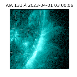 saia - 2023-04-01T03:00:06.630000