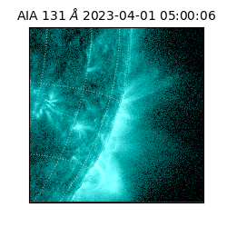 saia - 2023-04-01T05:00:06.620000