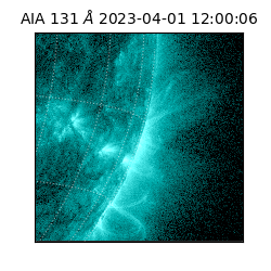 saia - 2023-04-01T12:00:06.630000