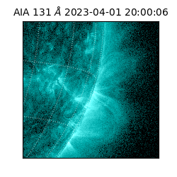 saia - 2023-04-01T20:00:06.620000