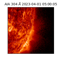 saia - 2023-04-01T05:00:05.130000