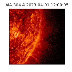 saia - 2023-04-01T12:00:05.150000