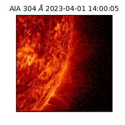 saia - 2023-04-01T14:00:05.140000