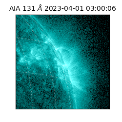 saia - 2023-04-01T03:00:06.630000