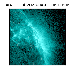 saia - 2023-04-01T06:00:06.620000