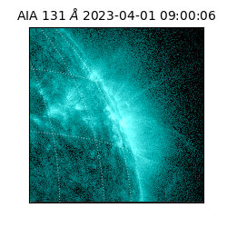 saia - 2023-04-01T09:00:06.620000