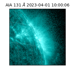 saia - 2023-04-01T10:00:06.620000