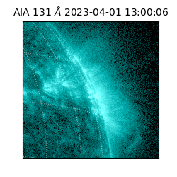 saia - 2023-04-01T13:00:06.620000