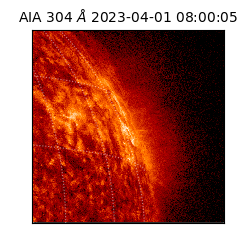 saia - 2023-04-01T08:00:05.130000