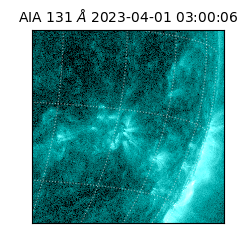 saia - 2023-04-01T03:00:06.630000