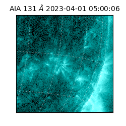 saia - 2023-04-01T05:00:06.620000