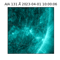 saia - 2023-04-01T10:00:06.620000