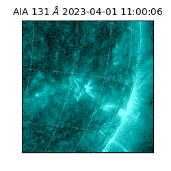 saia - 2023-04-01T11:00:06.620000