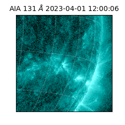 saia - 2023-04-01T12:00:06.630000