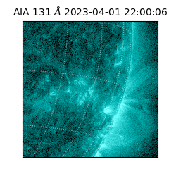 saia - 2023-04-01T22:00:06.620000