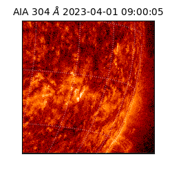 saia - 2023-04-01T09:00:05.130000