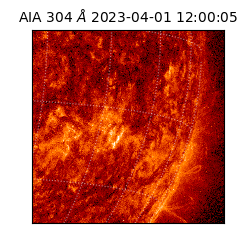 saia - 2023-04-01T12:00:05.150000