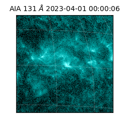 saia - 2023-04-01T00:00:06.620000