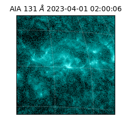 saia - 2023-04-01T02:00:06.630000