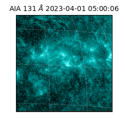 saia - 2023-04-01T05:00:06.620000