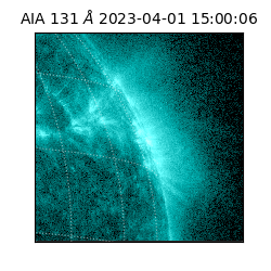 saia - 2023-04-01T15:00:06.620000