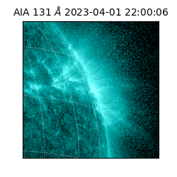 saia - 2023-04-01T22:00:06.620000