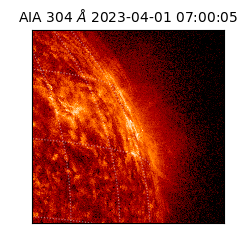 saia - 2023-04-01T07:00:05.130000