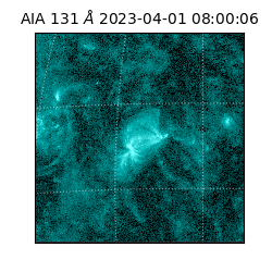 saia - 2023-04-01T08:00:06.620000