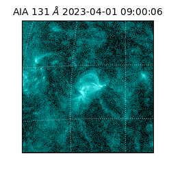 saia - 2023-04-01T09:00:06.620000