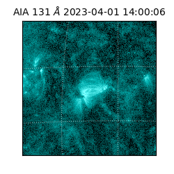 saia - 2023-04-01T14:00:06.620000