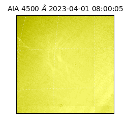 saia - 2023-04-01T08:00:05.680000