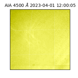 saia - 2023-04-01T12:00:05.680000