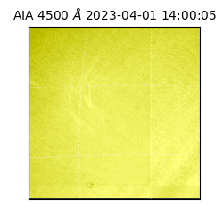 saia - 2023-04-01T14:00:05.680000