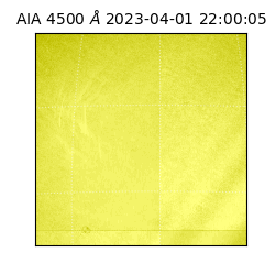 saia - 2023-04-01T22:00:05.690000