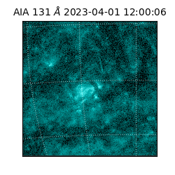 saia - 2023-04-01T12:00:06.630000