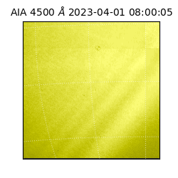 saia - 2023-04-01T08:00:05.680000