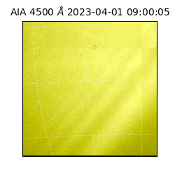 saia - 2023-04-01T09:00:05.680000